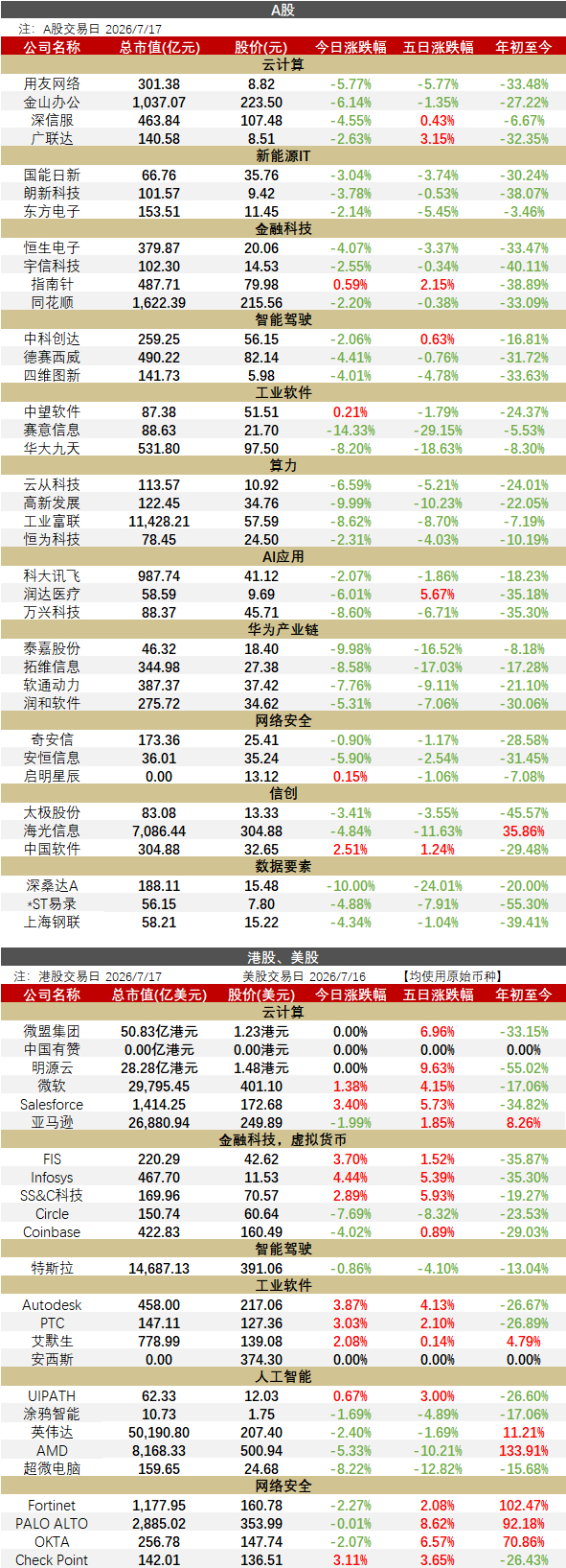 【华西计算机】0717｜Intel 18A首发High NA EUV工艺意义重大：技术领先台积电4年