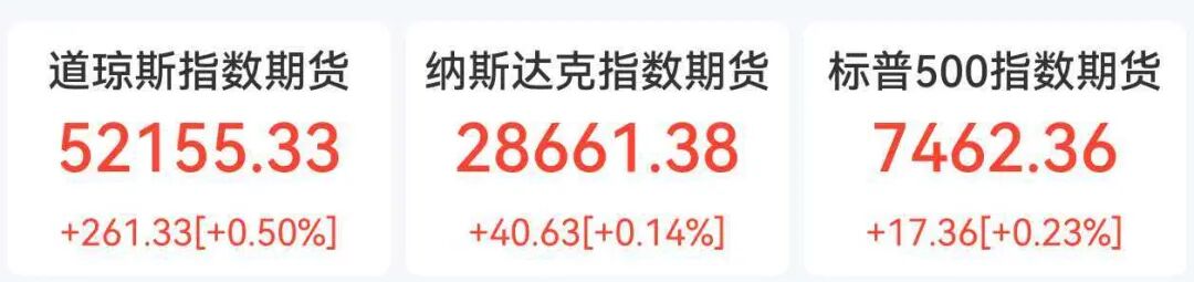 美股存储芯片盘前普跌，闪迪、SK海力士下挫，软件股走高，甲骨文涨超3%，国际油价跳水