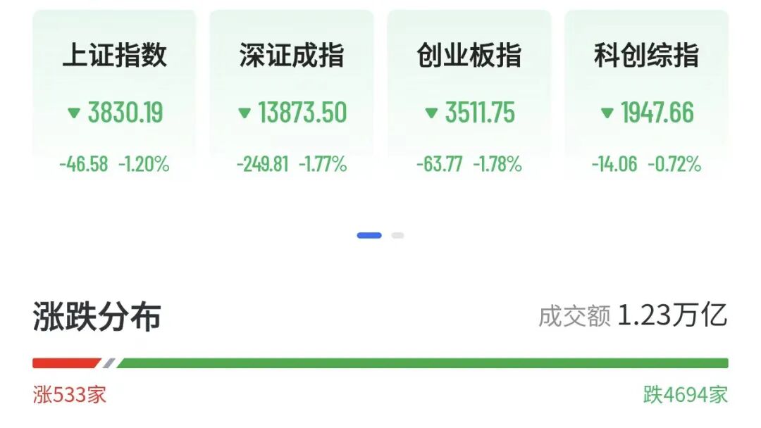 图/21财经客户端