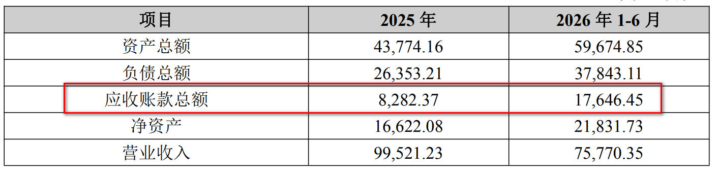账上6.49亿元资金筹划最高9亿元估值收购华凯易佰拟跨界并购万和科技，跨境电商要做射频芯片？