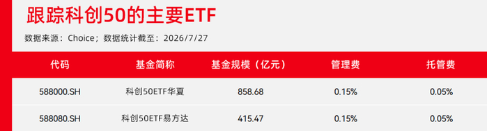 太羡慕买到长鑫的家人们了