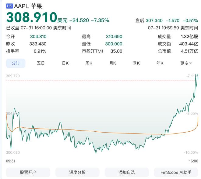 （图源：百度）