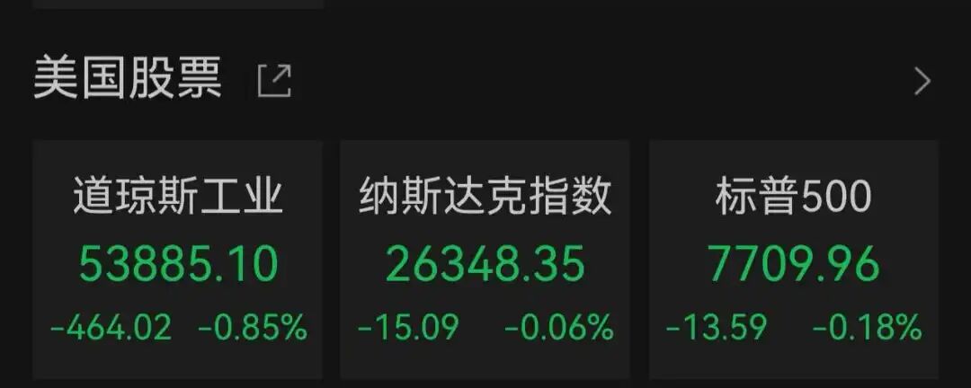 美股存储芯片龙头，跌超13%